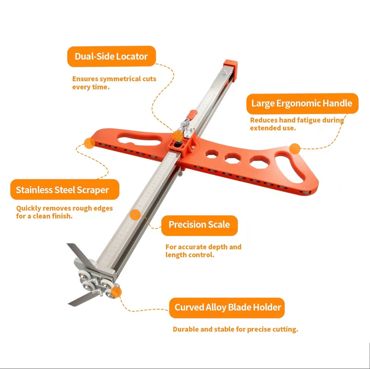 CutPro Drywall Cutter
