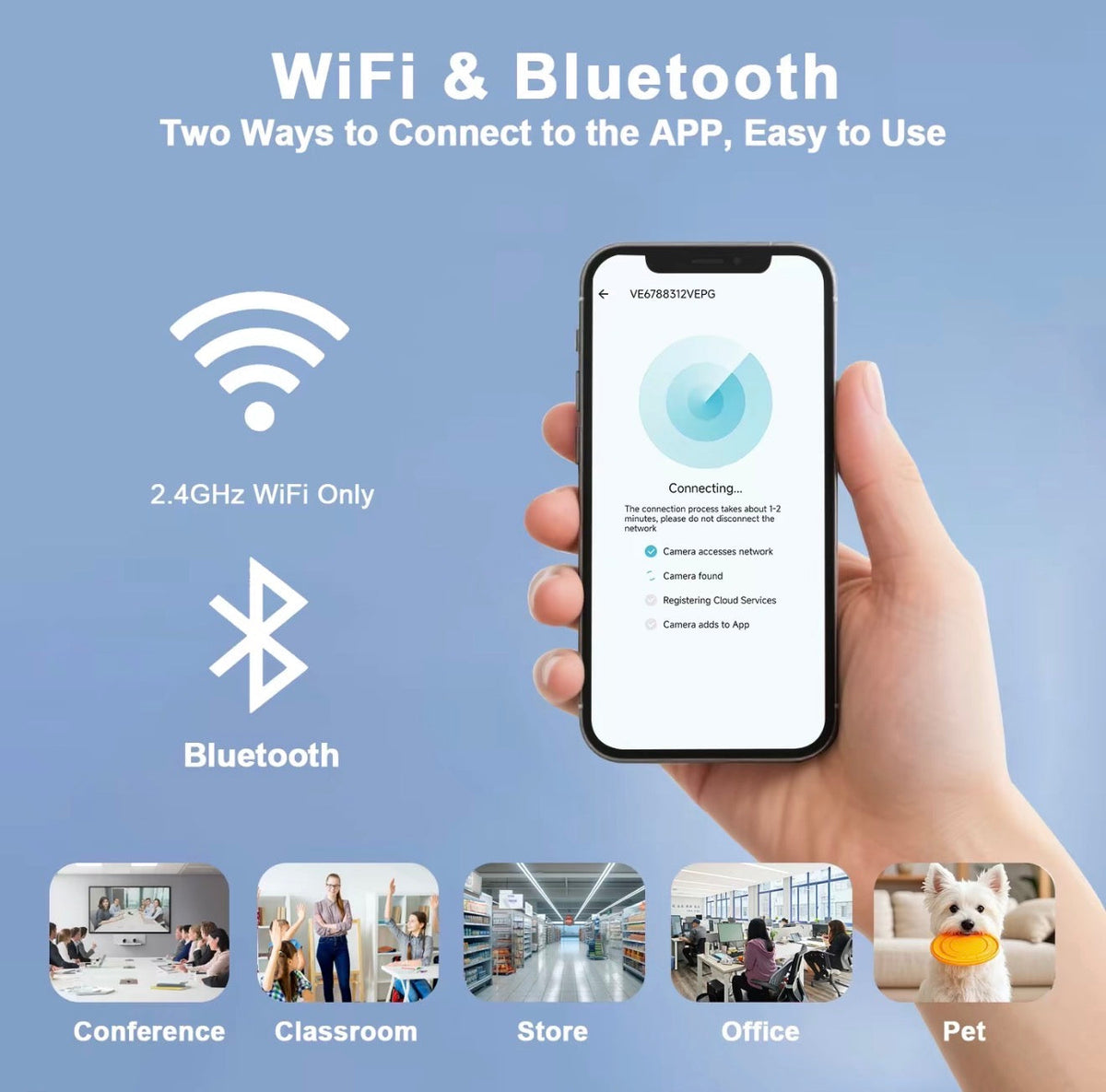 MiniMag WiFi Camera