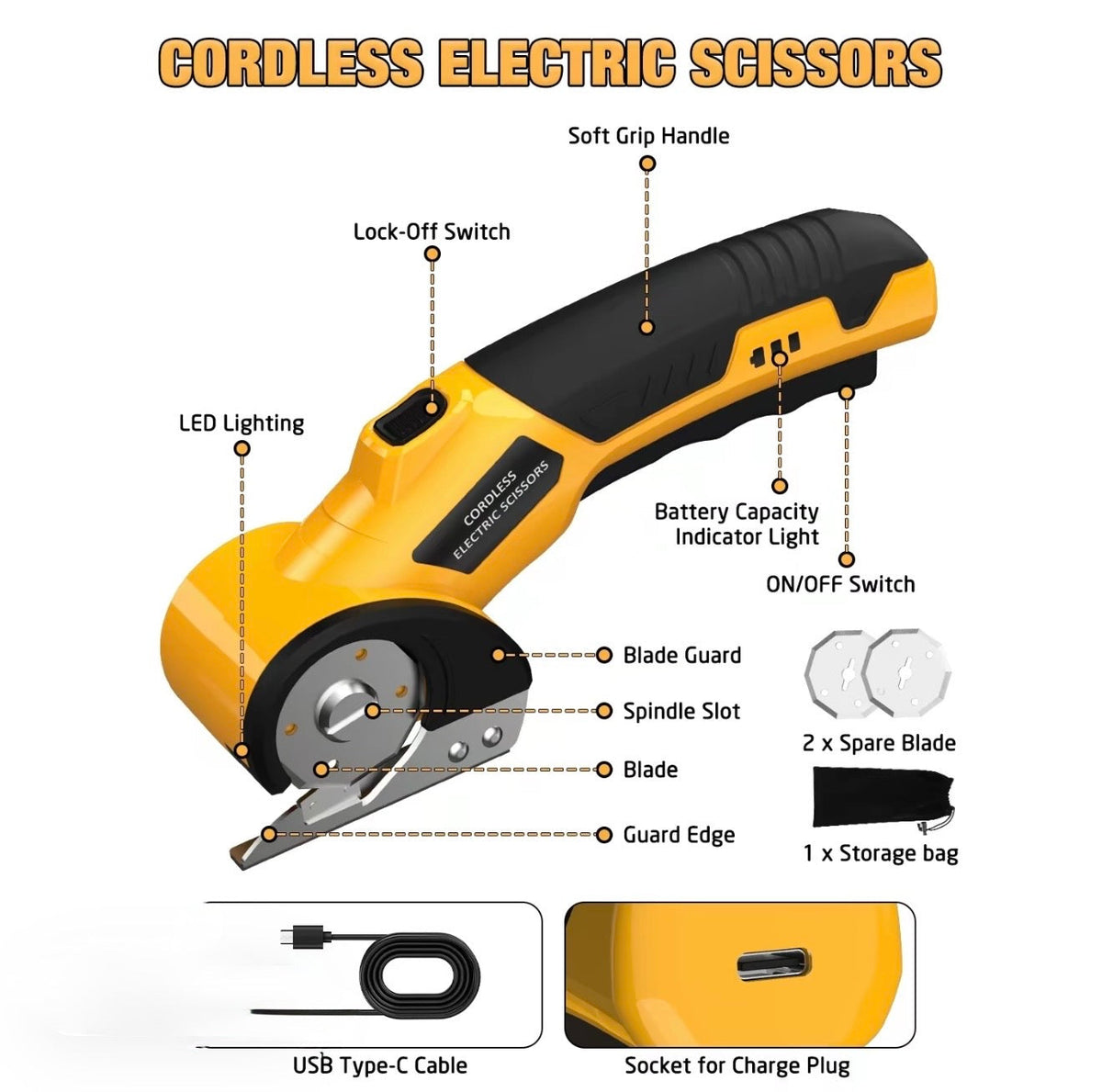 SliceForce Cordless Cutter