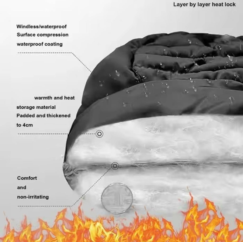 Winter Insulated Hat