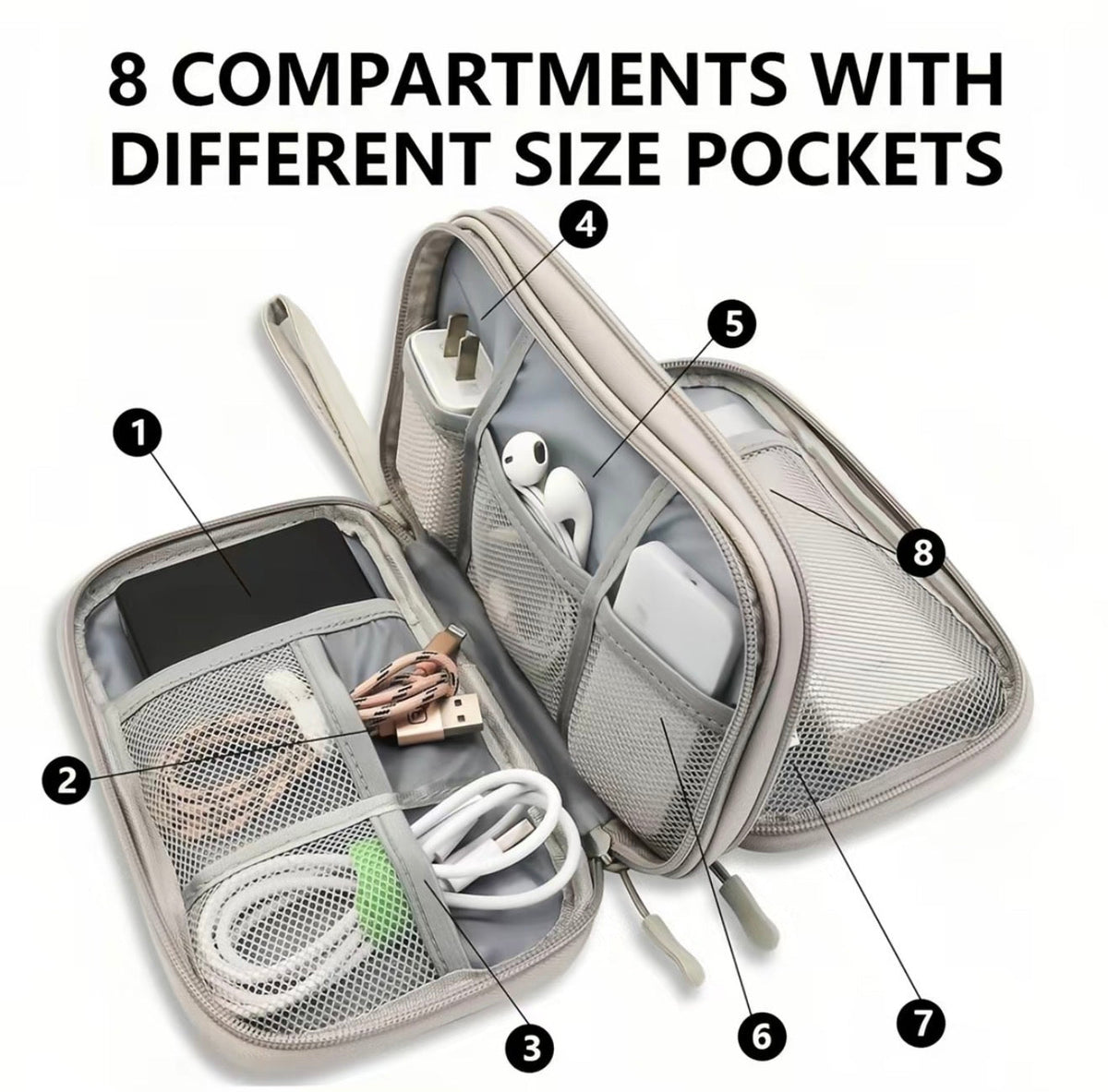 TechNest Travel Organizer Pouch