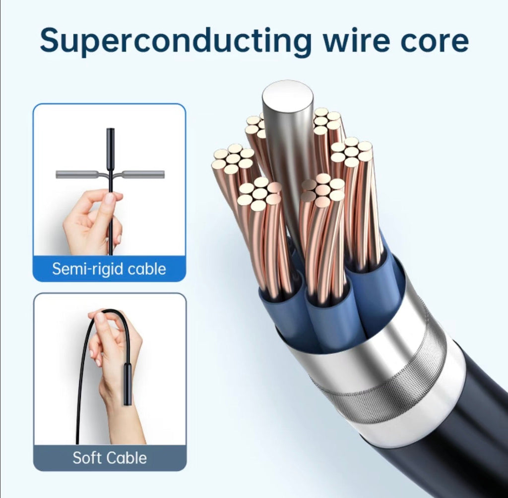 SmartScope HD Endoscope
