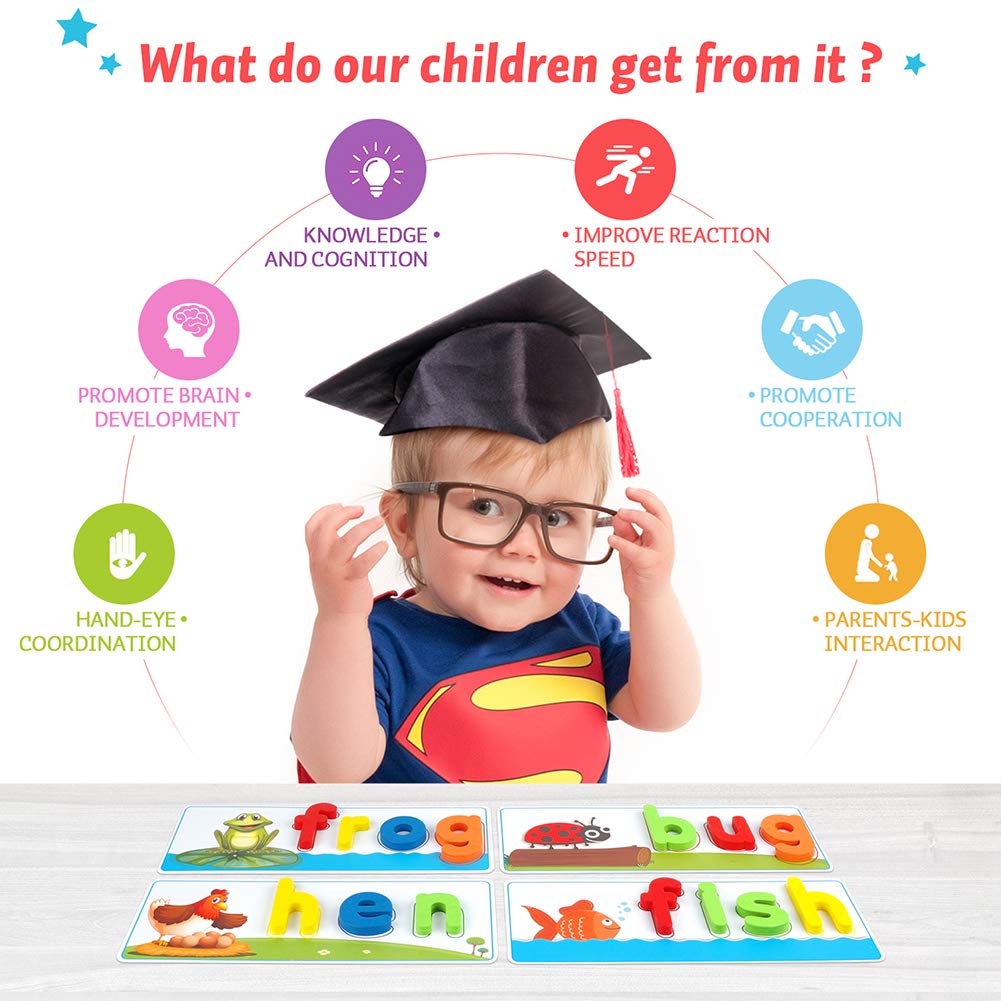 Multisensory See & Spell