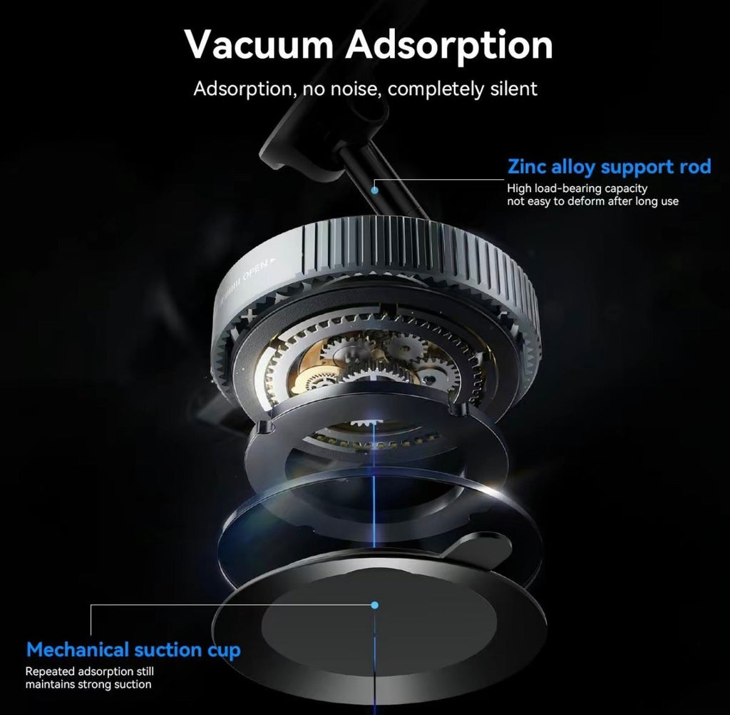 VacuumGrip Mount