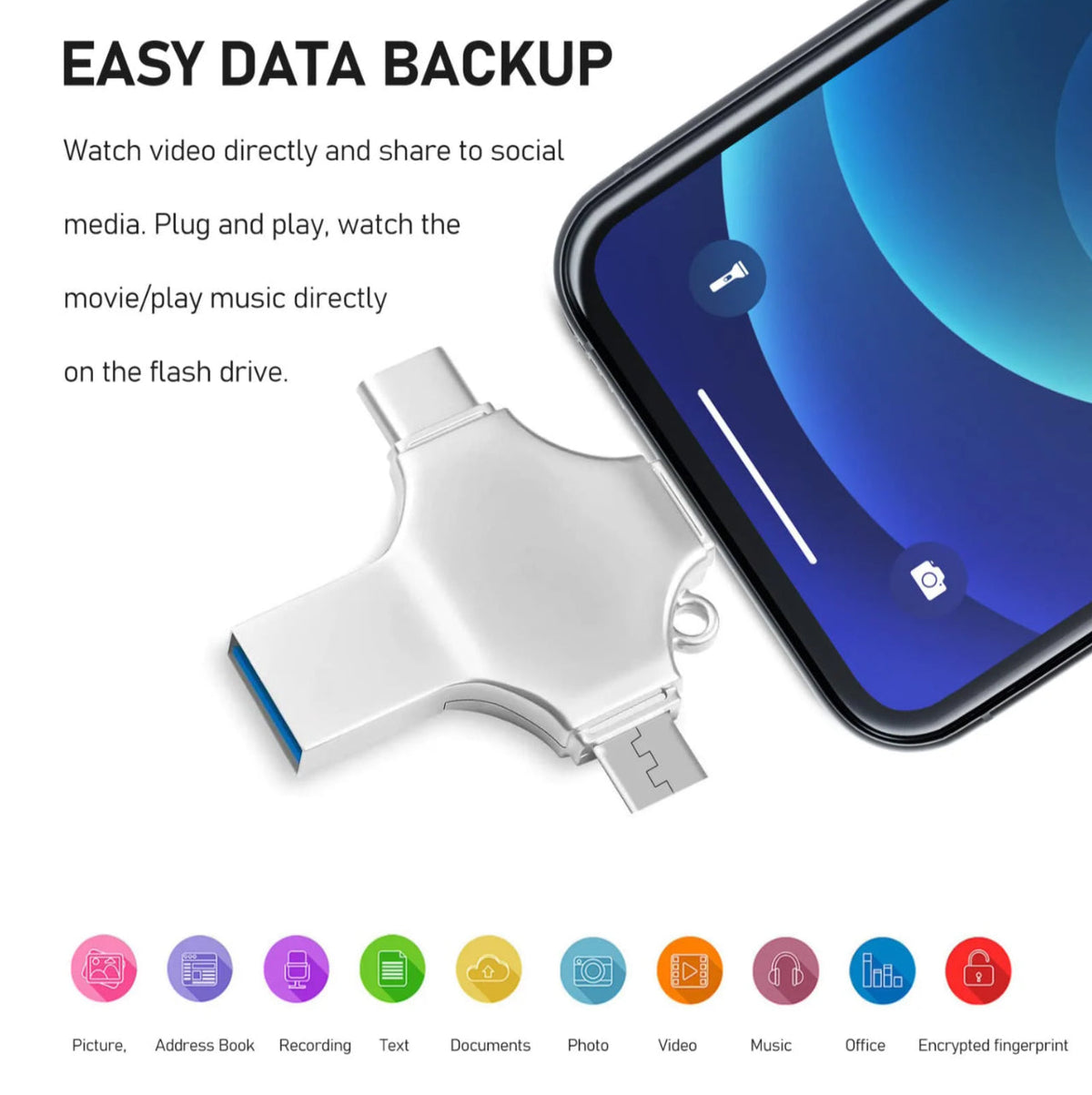 QuadLink USB Flash Drive