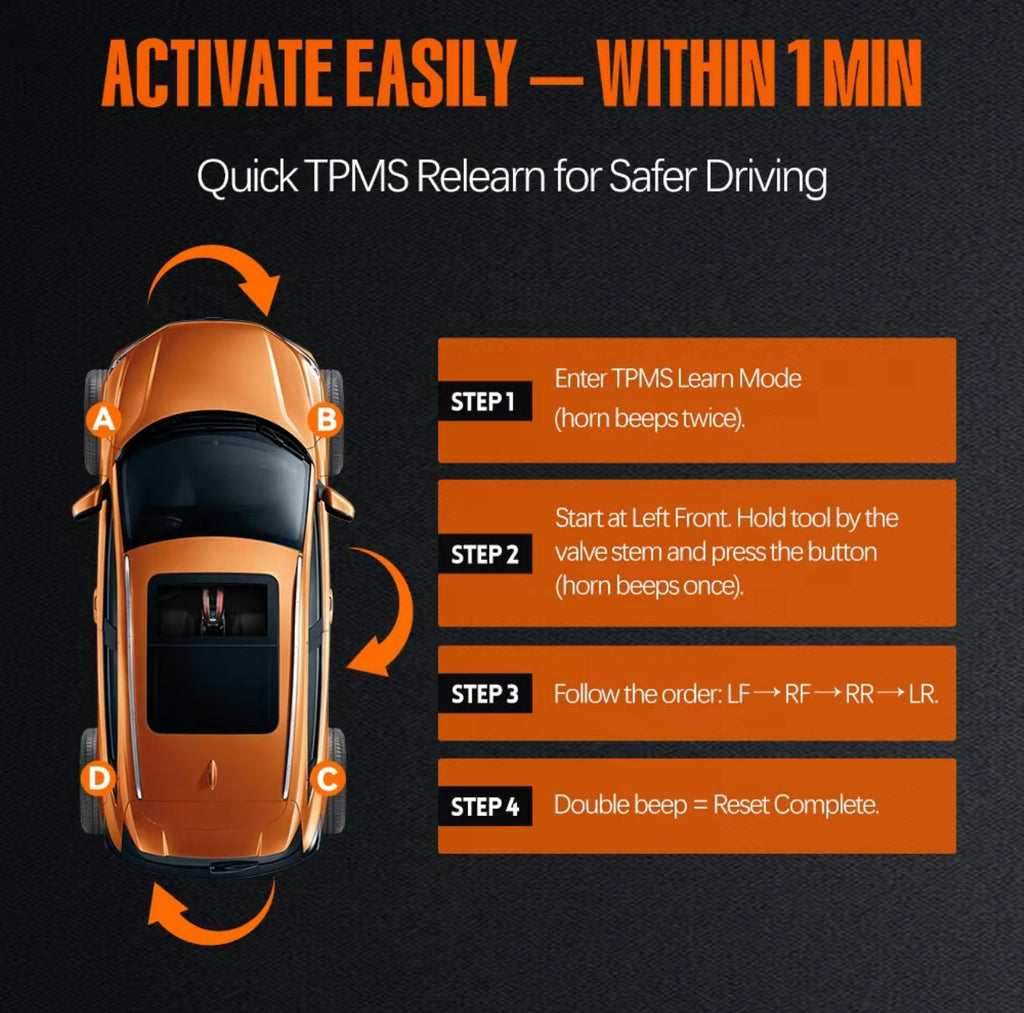 AutoTPMS Activation Tool