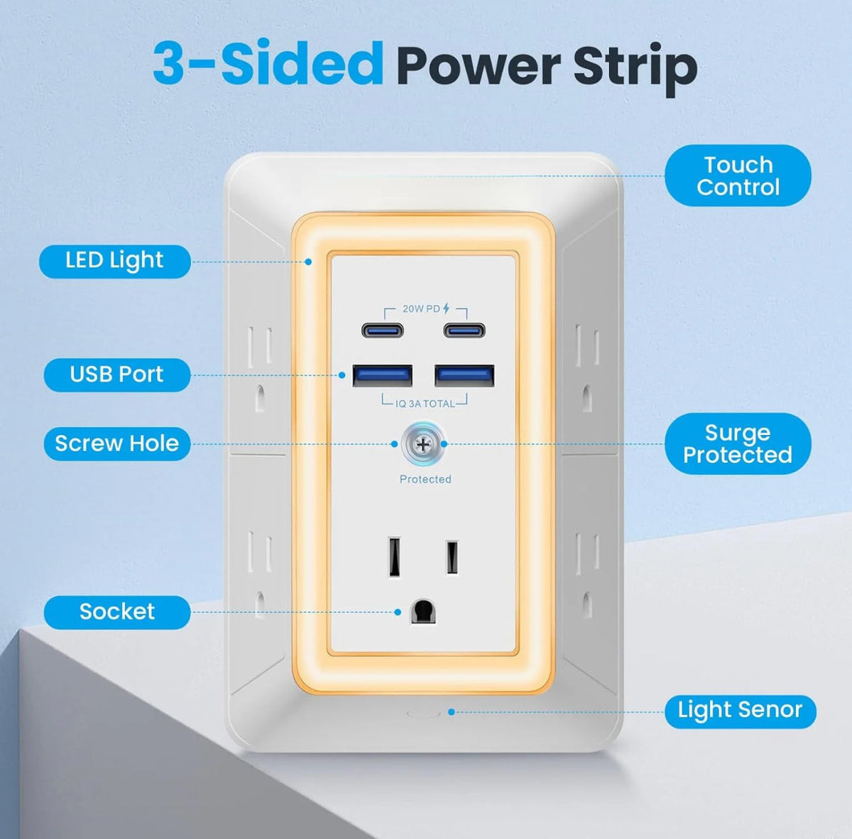 PowerSafe Surge Extender