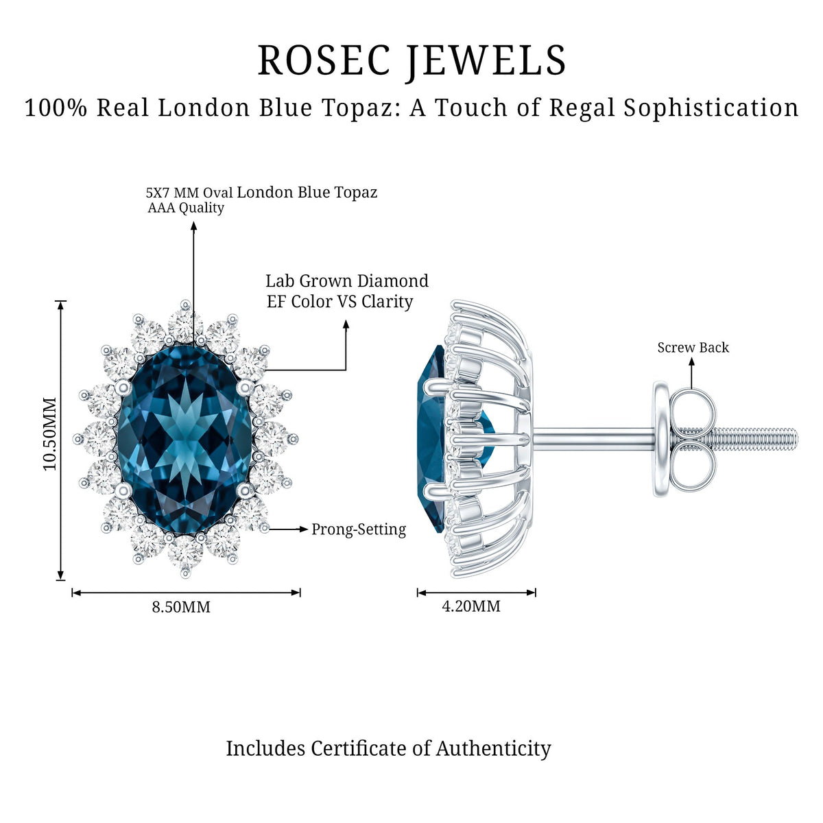 1.6 Carat Oval London Blue Topaz Stud Earrings with Diamond Halo