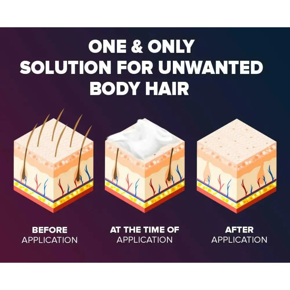 Epify Hair Removal Cream 250 ml (Pack of 6)