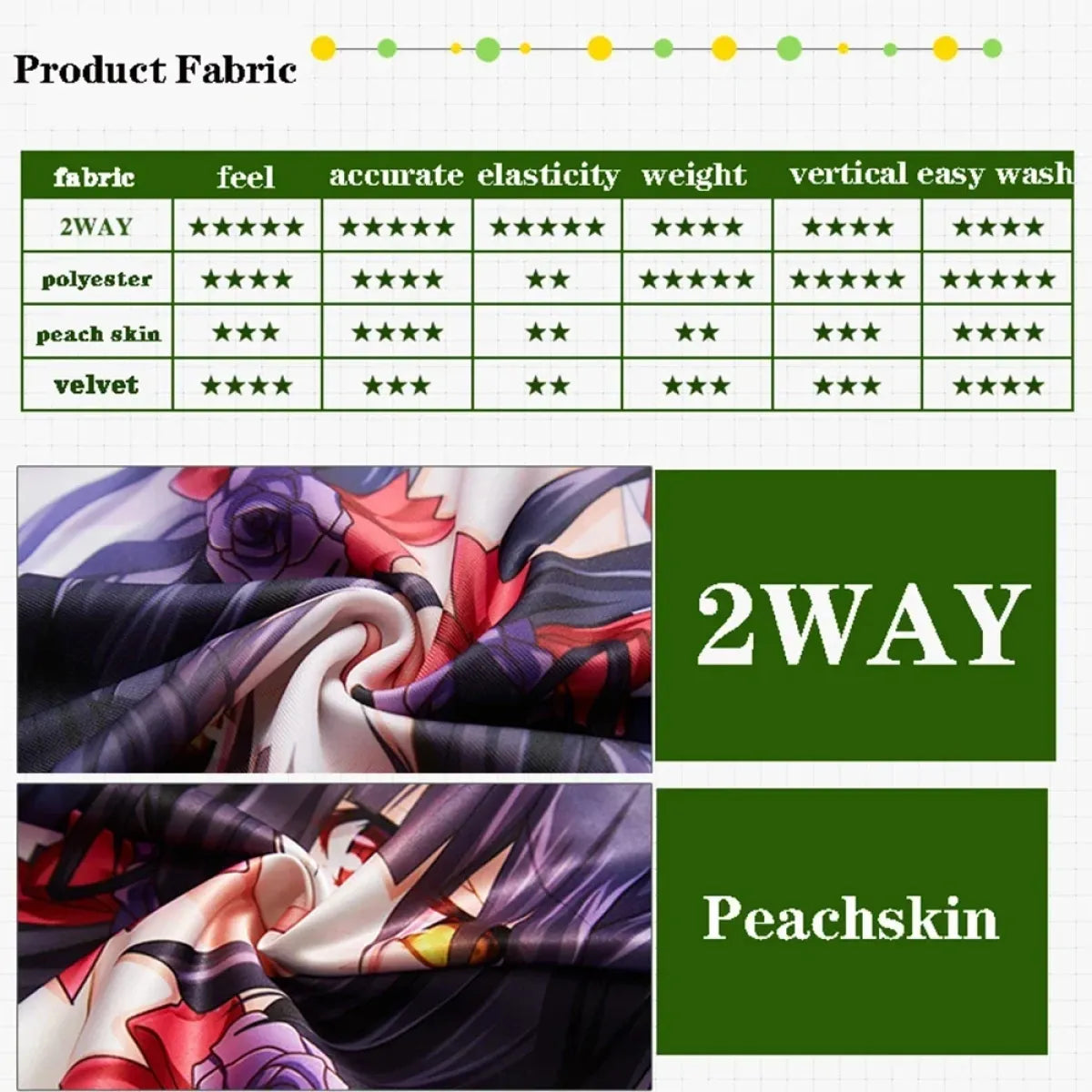 Nekopara Coconut Dakimakura – Full Body Anime Pillow Case